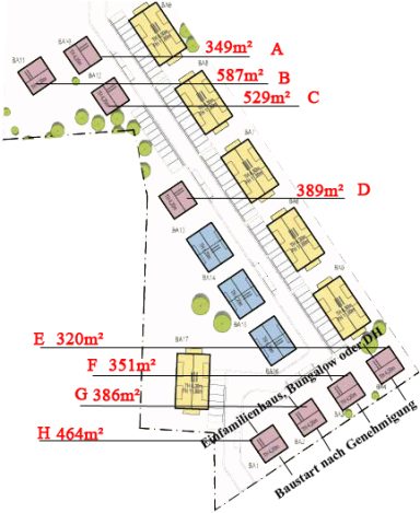 Bauplatz sichern